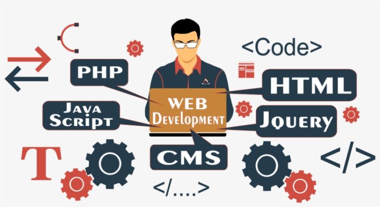 How We Integrate SEO, Web Design, and Development to Boost Online Success